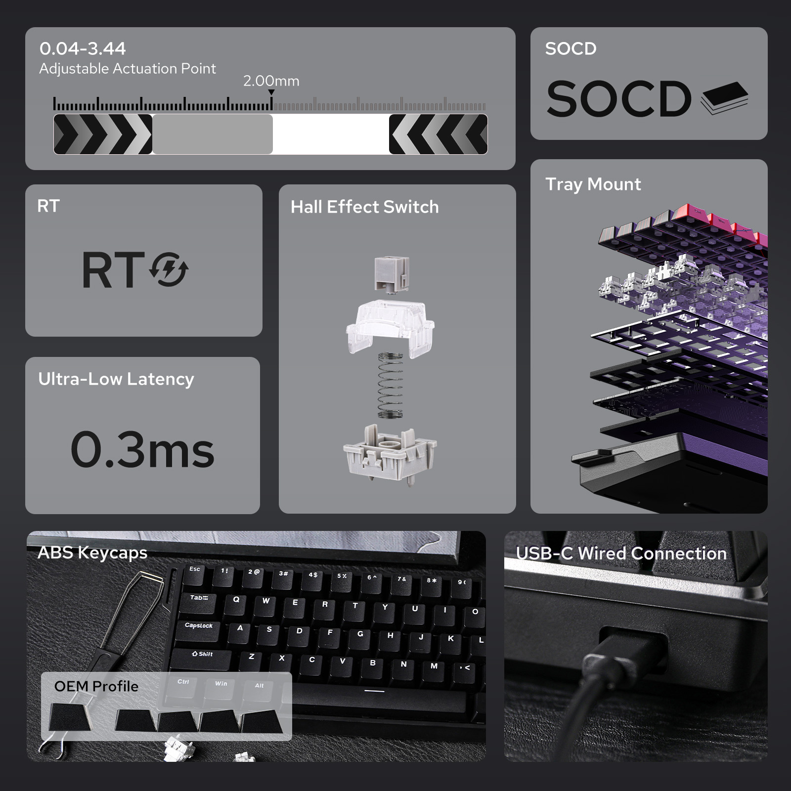 لوحة مفاتيح ميكانيكية مخصصة AU - مراجعة Gaming Keyboard Hall Effect Switches وسعره