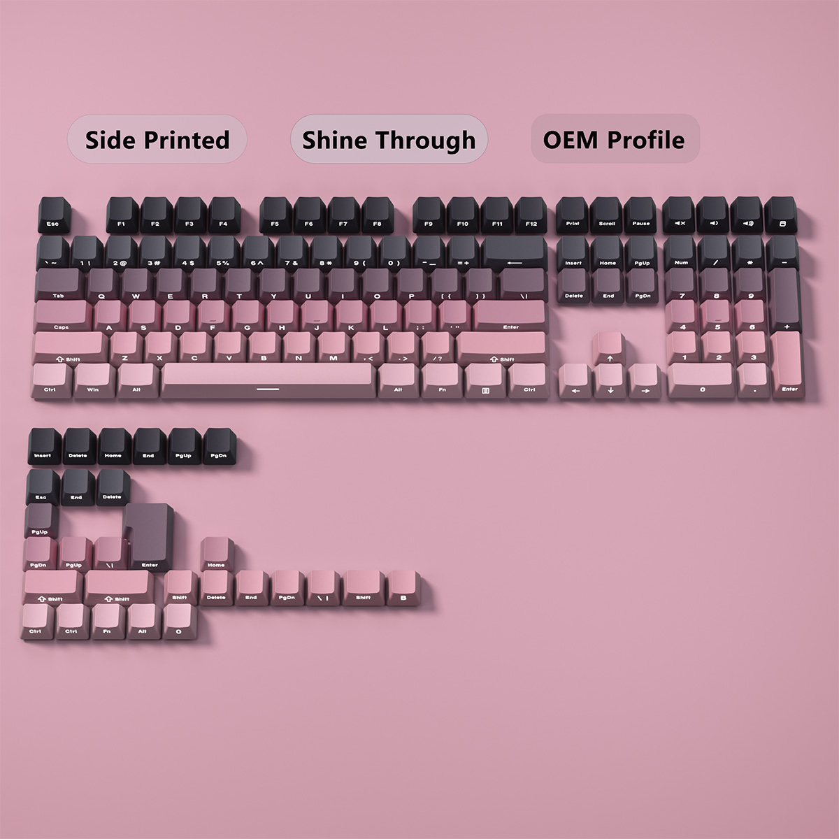 أغطية مفاتيح متدرجة الألوان مط - مراجعة Gaming Keyboard Typewriter وسعره
