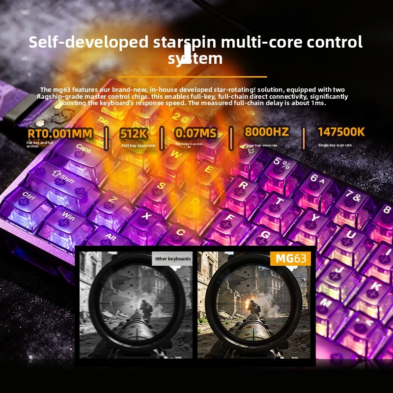 لوحة مفاتيح ألعاب IROK MG63 CN - مراجعة Gaming Keyboard Hall Effect Switches وسعره